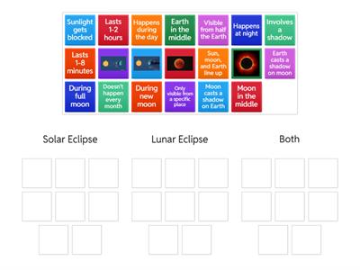Eclipse Sort
