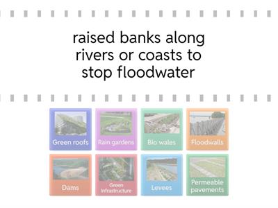 Flood strategies