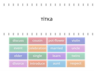 My family ( середня школа)