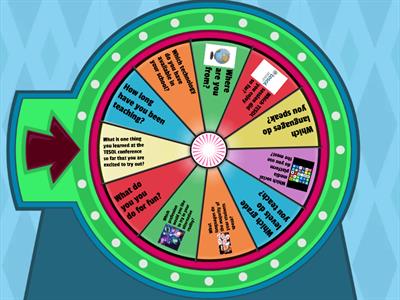 TESOL Get to Know You Wheel