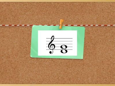 Різні музичні теми (повторення: довготривала пам'ять та швидкість реакції)