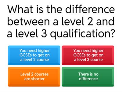 Post 16 Options Quiz!