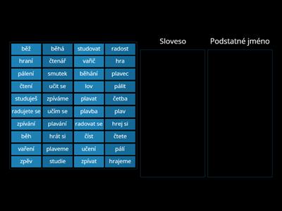 Sloveso nebo podstatné jméno?