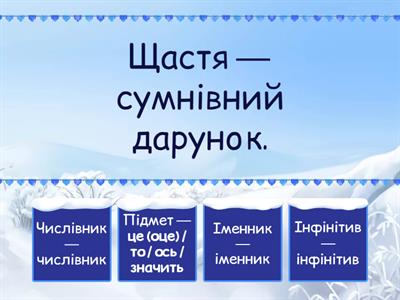 Тире між ідметом і присудком (є тире)