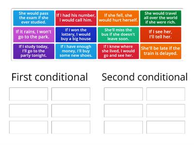 First or second conditional?