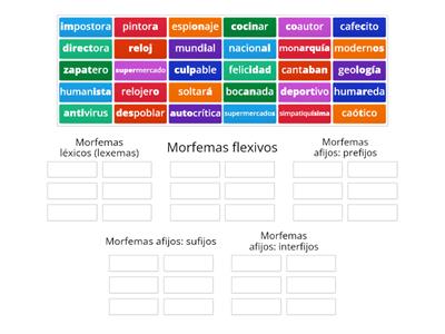 tipos de morfemas