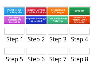 Engineering Design Process