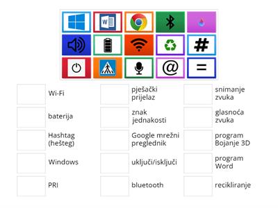Simboli i znakovi (informatika)