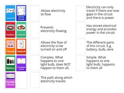 Circuits vocabulary match up