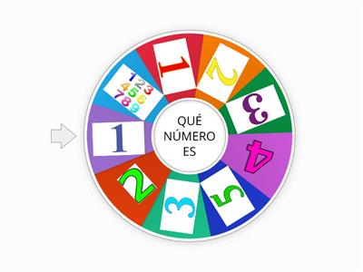 RULETA DE NÚMEROS