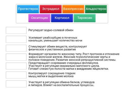 Функции гормонов