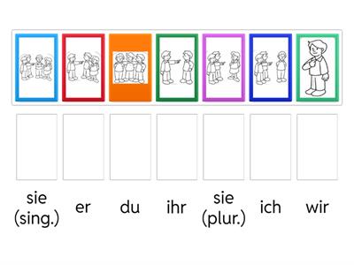 Personalpronomen Deutsch