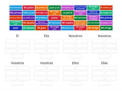 Subject Pronouns