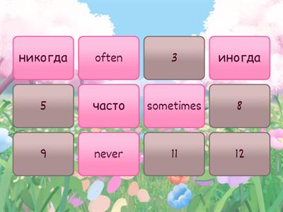 Adverbs of frequency