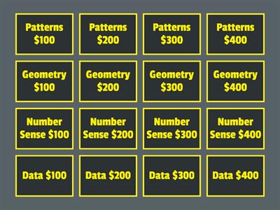 Math Jeopardy-grade 4