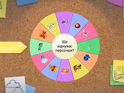 Почуття та емоції