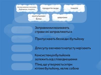 Технологія приготування супів