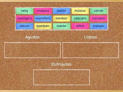 Agudas, llanas o esdrújulas