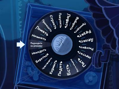 НЕПРАВИЛЬНЫЕ ГЛАГОЛЫ