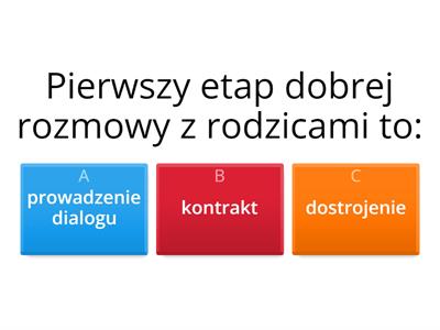 Model dobrej rozmowy z rodzicami