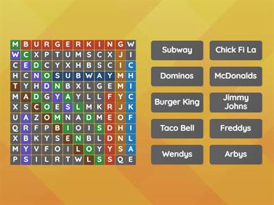 Fast Food Restaurants