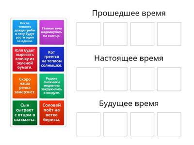Изменение глаголов по временам