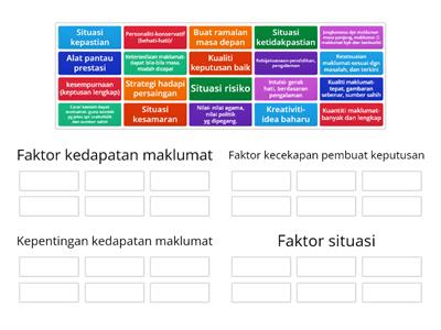 6a3 Faktor mempengaruhi pembuatan keputusan