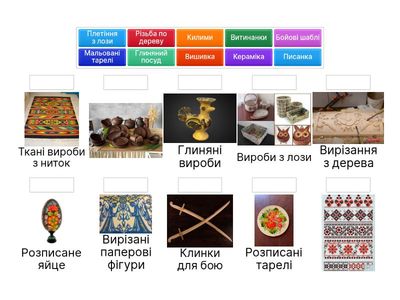 Мистецтво народних майстрів