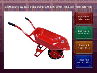 Quis Tuas dan Keuntungan mekanis 