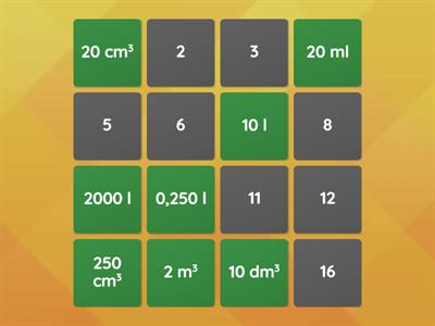 Převody jednotek objemu