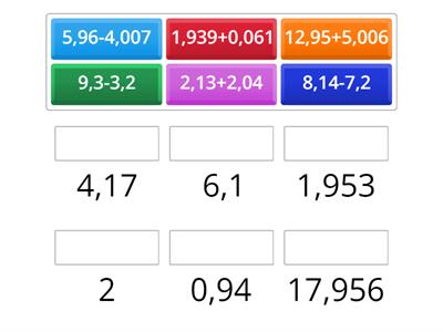 Додавання і віднімання десяткових дробів