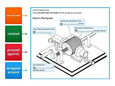 IELTS READING Using contextuel clues -3