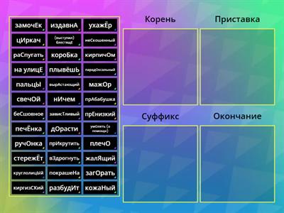 Орфограммы: в какой части слова?  (ОГЭ)