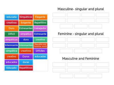 Qué vas a hacer? Adjetivos