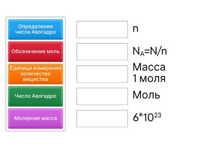 Количество вещества. Моль. Число Авогадро