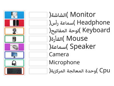 اجزاء الحاسوب