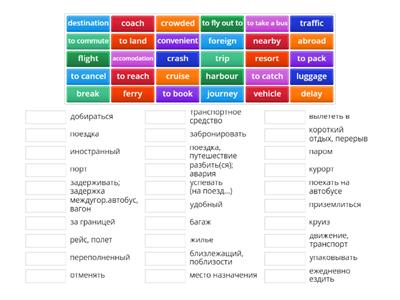 Destination B1 Unit 9 Topic vocabulary