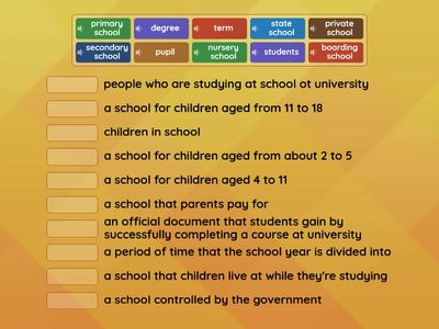 Education - UK (EF Int 7A)