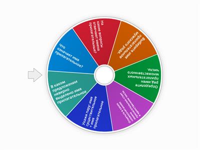 Имя прилагательное