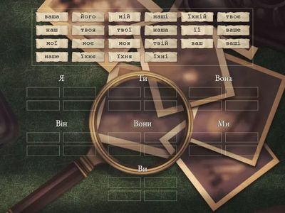 Присвійні займенники