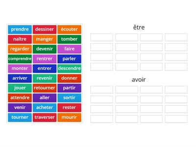Passé composé:  être ou avoir?