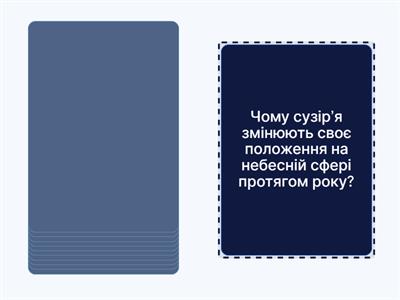 Астрономія. Карти