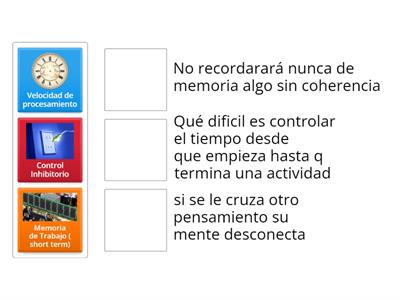 Recapping Dyslexia ( semana 4) Funciones ejecutivas en la vida de un disléxico