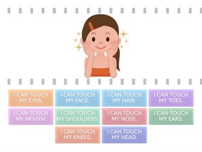 PARTS OF THE BODY (KS)