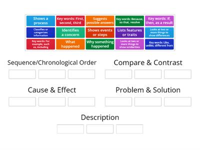 Text Structures