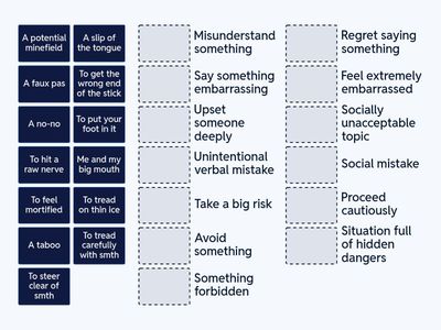 Embarrassing situations