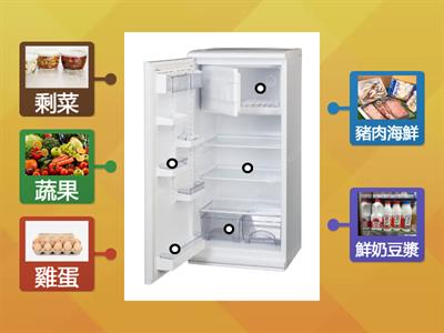 生活用品整理實作--冰箱儲藏