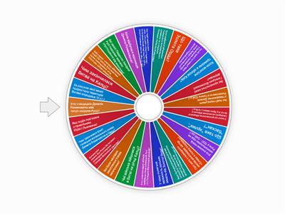 Колесо Галицького князівства