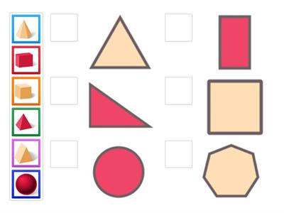 The relationship between 2D and 3D shapes.