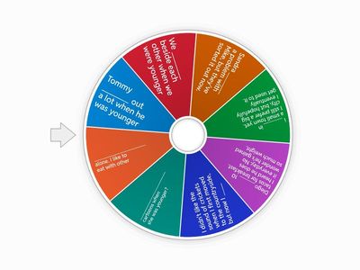 to be used to/used to quiz